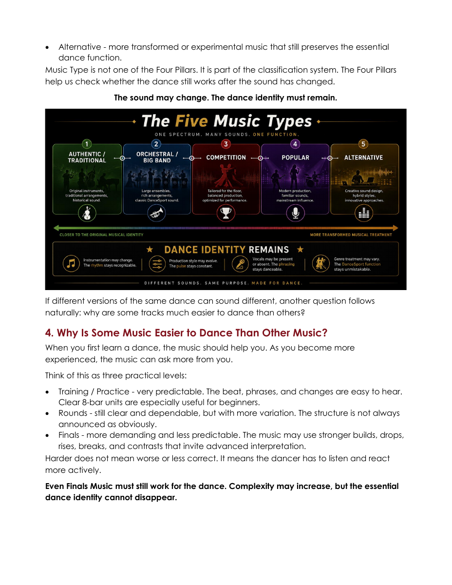 Dancers Edition page with the Five Music Types illustration and an explanation of music levels